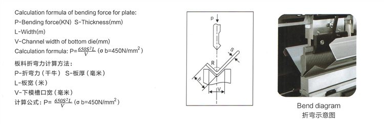 15t 40t 80t 100t Hydraulic Press Brake Cnc Bending Machine 15t 40t 80t 100t హైడ్రాలిక్ ప్రెస్ బ్రేక్ Cnc బెండింగ్ మెషిన్